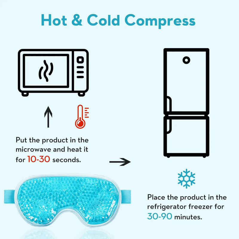 Máscara refrescante para os olhos